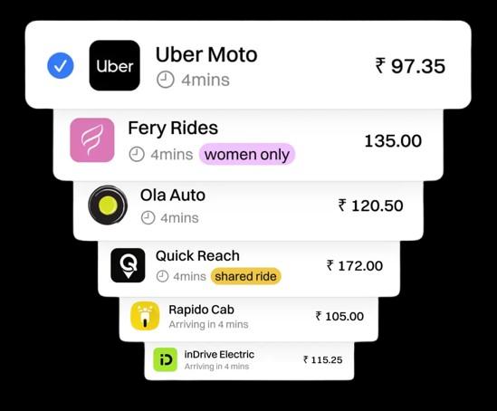 Service illustration